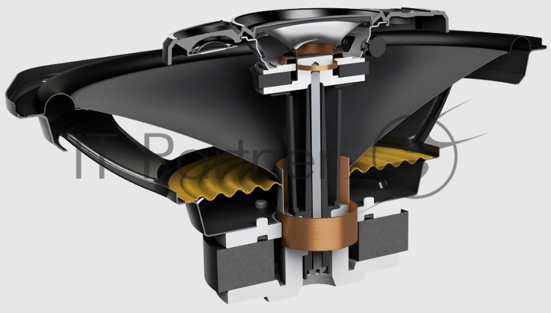 Колонки автомобильные Pioneer TS-A6987S 650Вт 90дБ 4Ом 16x24см (6x9дюйм) (ком.:2кол.) коаксиальные пятиполосные