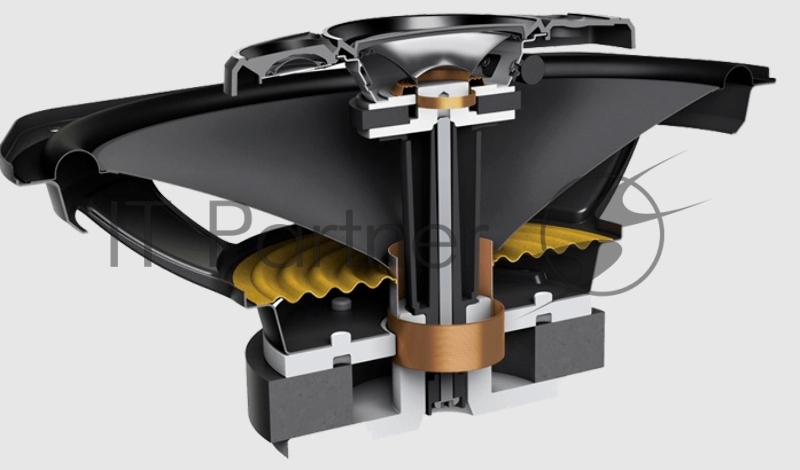 Колонки автомобильные Pioneer TS-A6997S 700Вт 91дБ 4Ом 15x23см (6x9дюйм) (ком.:2кол.) коаксиальные пятиполосные