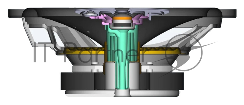 Колонки автомобильные Sony XS-GTF1339 (без решетки) 230Вт 89дБ 13см (5дюйм) (ком.:2кол.) коаксиальные трехполосные