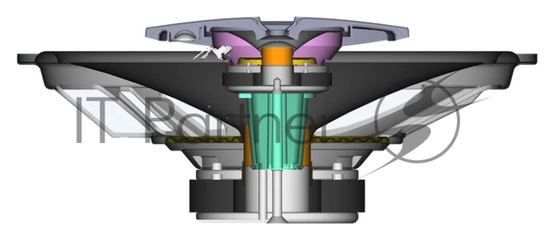 Колонки автомобильные Sony XS-GTF6939 420Вт 92дБ 16x23см (6x9дюйм) (ком.:2кол.) коаксиальные трехполосные