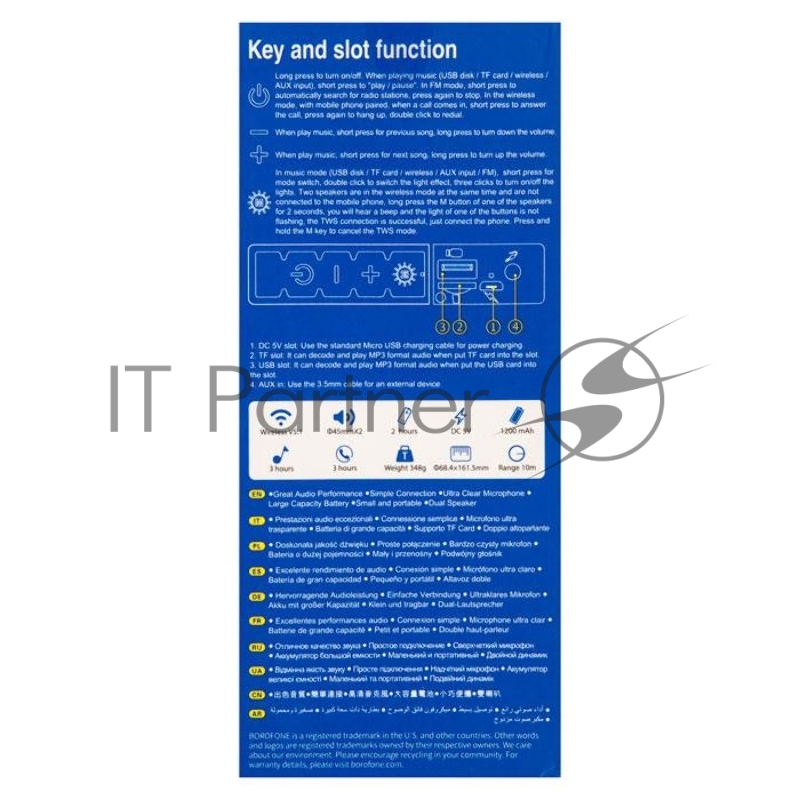 Портативная колонка bluetooth Borofone BR21 Sports BT speaker, синий