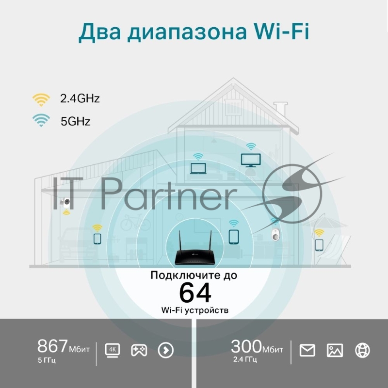 Двухдиапазонный гигабитный Wi-Fi роутер TP-Link Archer MR500 AC1200 с поддержкой 4G+ Cat6