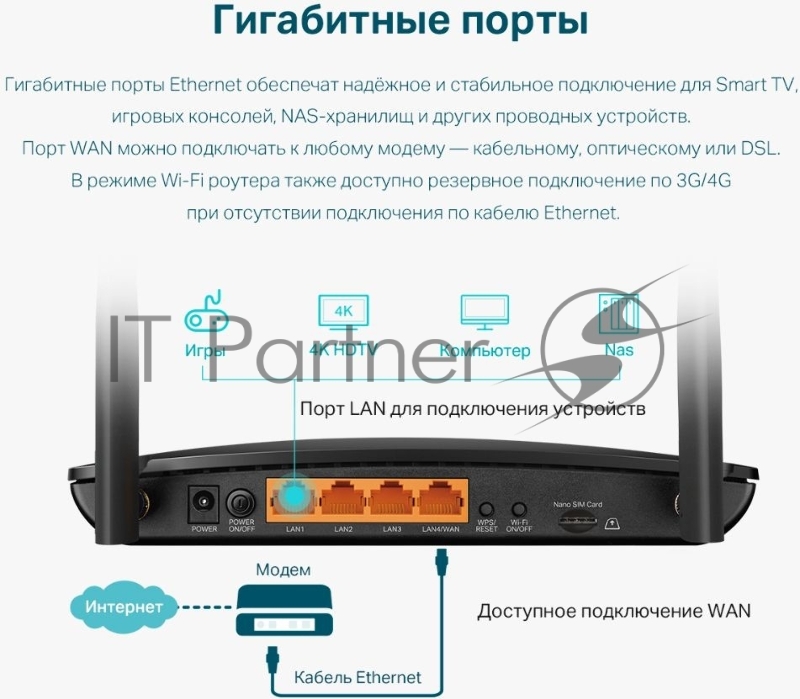 Двухдиапазонный гигабитный Wi-Fi роутер TP-Link Archer MR500 AC1200 с поддержкой 4G+ Cat6