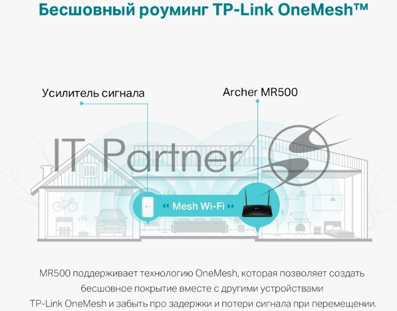 Двухдиапазонный гигабитный Wi-Fi роутер TP-Link Archer MR500 AC1200 с поддержкой 4G+ Cat6