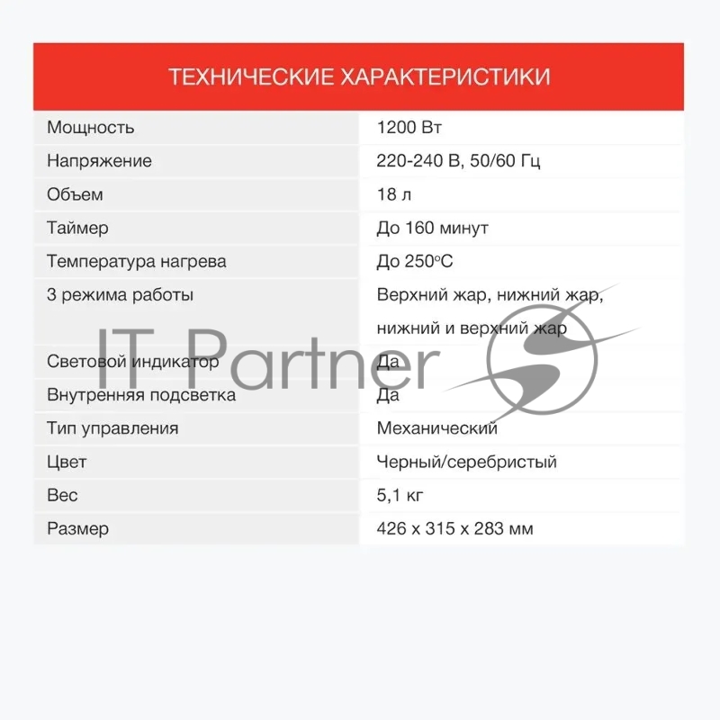 Мини-печь Starwind SMO2044 18л. 1200Вт серебристый