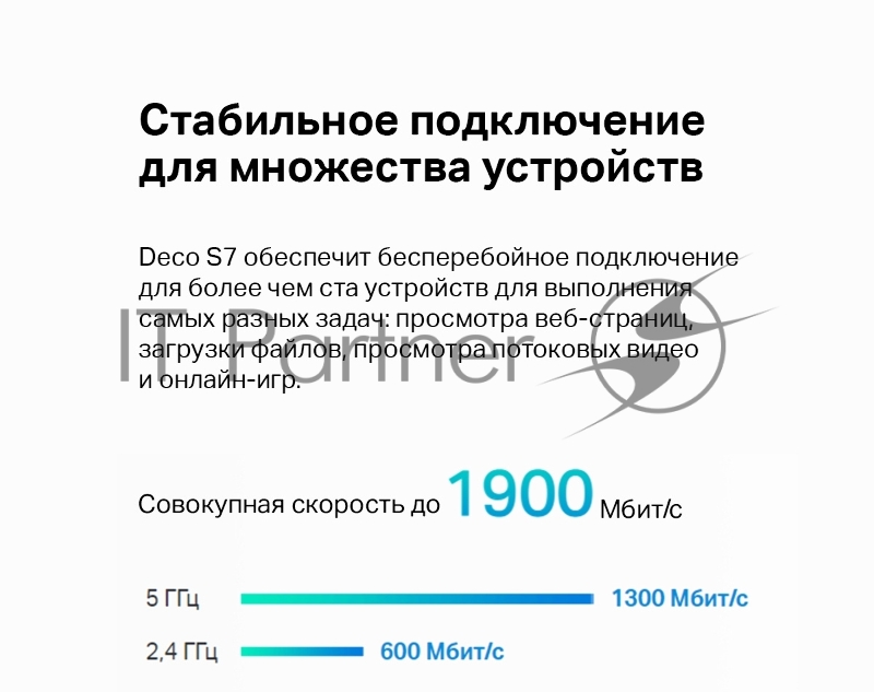 Домашняя Mesh Wi-Fi система TP-Link Deco S7(2-pack) AC1900