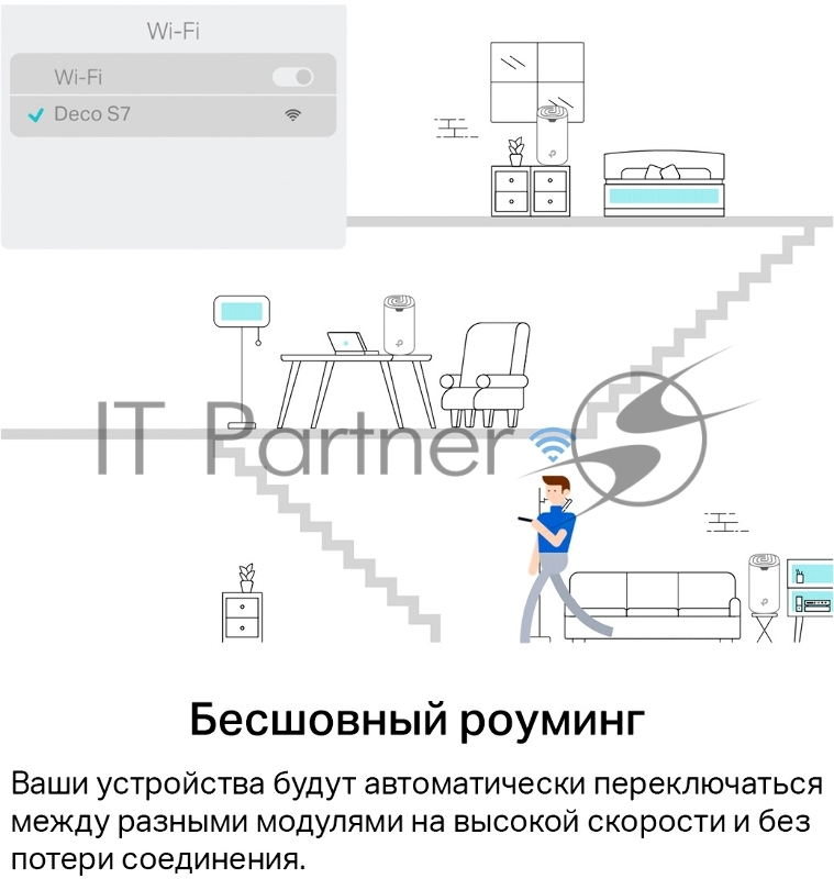 Домашняя Mesh Wi-Fi система TP-Link Deco S7(3-pack) AC1900