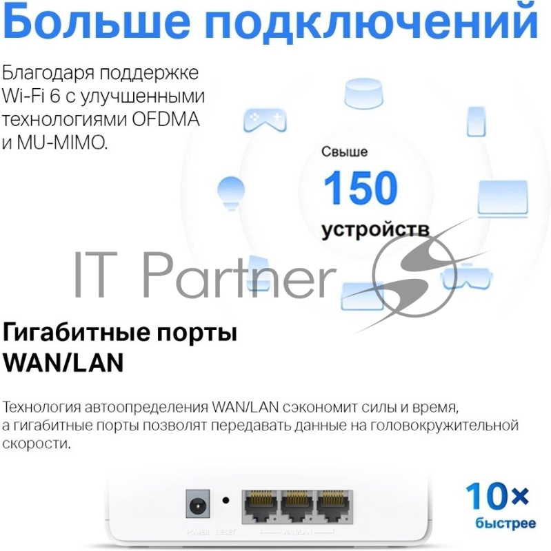 Домашняя Mesh Wi-Fi 6 система AX3000