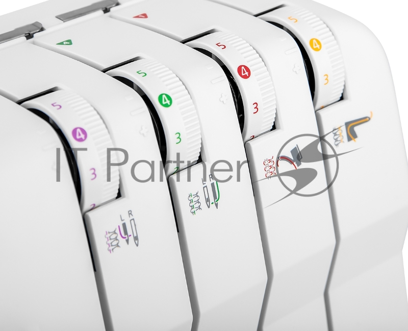 Оверлок Necchi 4554D