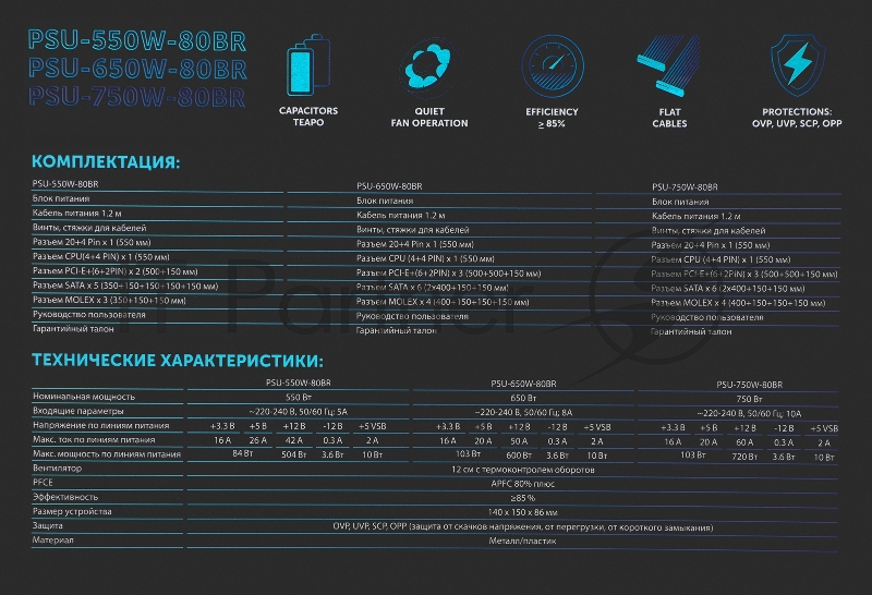 Блок питания Оклик ATX 650W GMNG PSU-650W-80BR 80+ bronze (24+4+4pin) APFC 120mm fan 6xSATA RTL