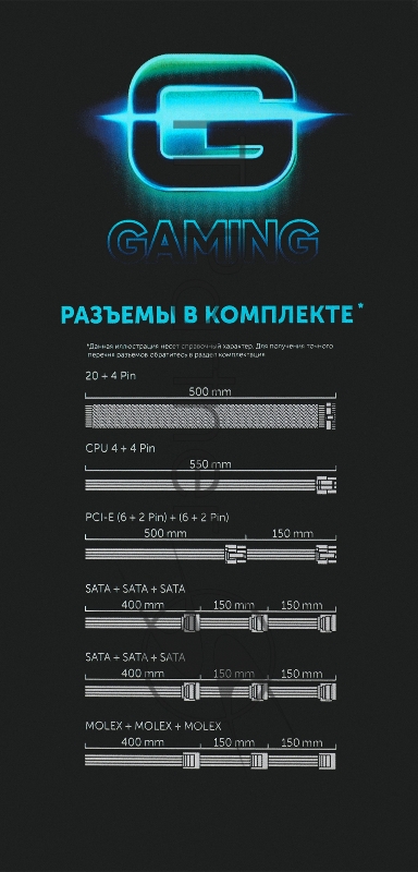 Блок питания Оклик ATX 700W GMNG PSU-700W-80+ 80 PLUS WHITE (24+4+4pin) APFC 120mm fan 6xSATA RTL