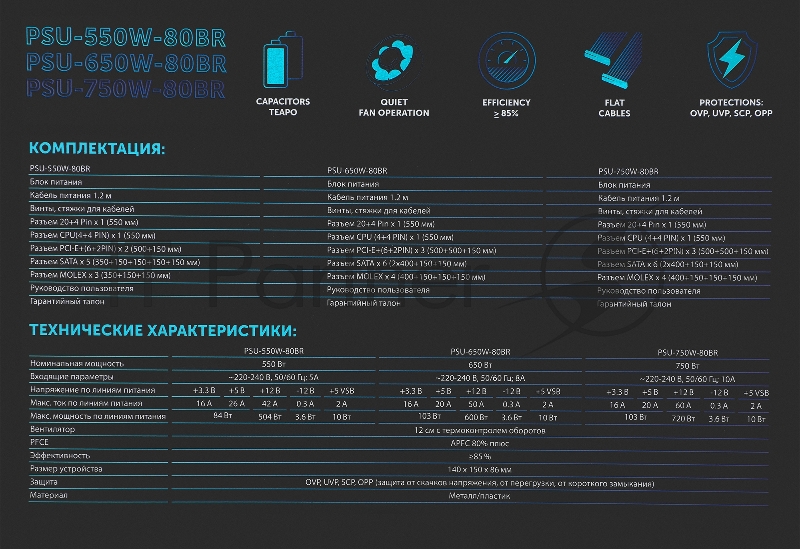 Блок питания Оклик ATX 750W GMNG PSU-750W-80BR 80+ bronze (24+4+4pin) APFC 120mm fan 6xSATA RTL