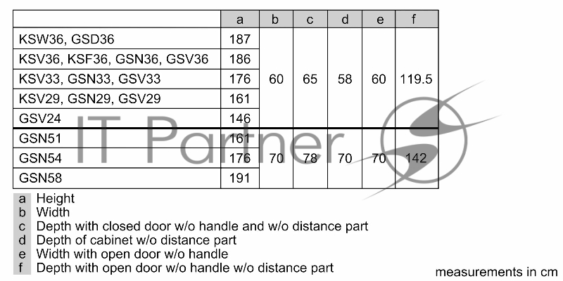 Отдельностоящий холодильник без морозильной камеры Bosch KSV36VL3PG Series 4, 1860 x 860 x 810, 346 л, 39 дБ, FreshSense, SuperCooling