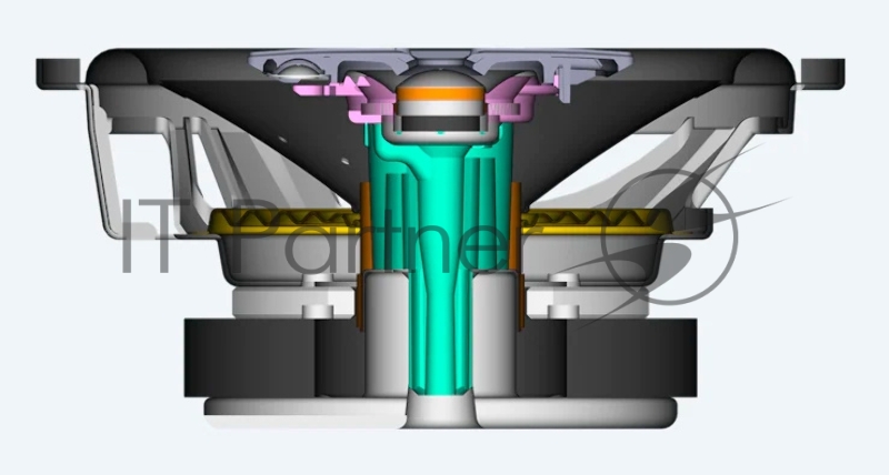 Колонки автомобильные Sony XS-GTF1039 (без решетки) 210Вт 88дБ 4Ом 10см (4дюйм) (ком.:2кол.) коаксиальные трехполосные