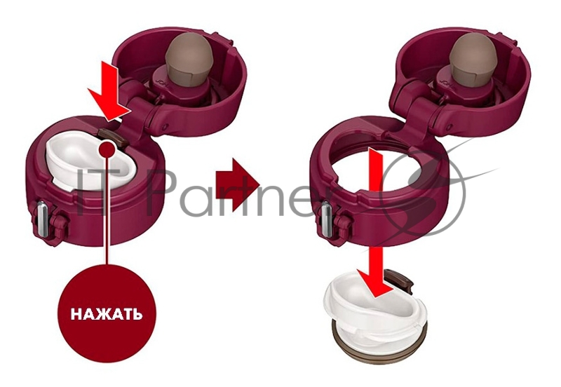 Термос для напитков Thermos JOH-500 WNR 0.5л. бордовый (561510)