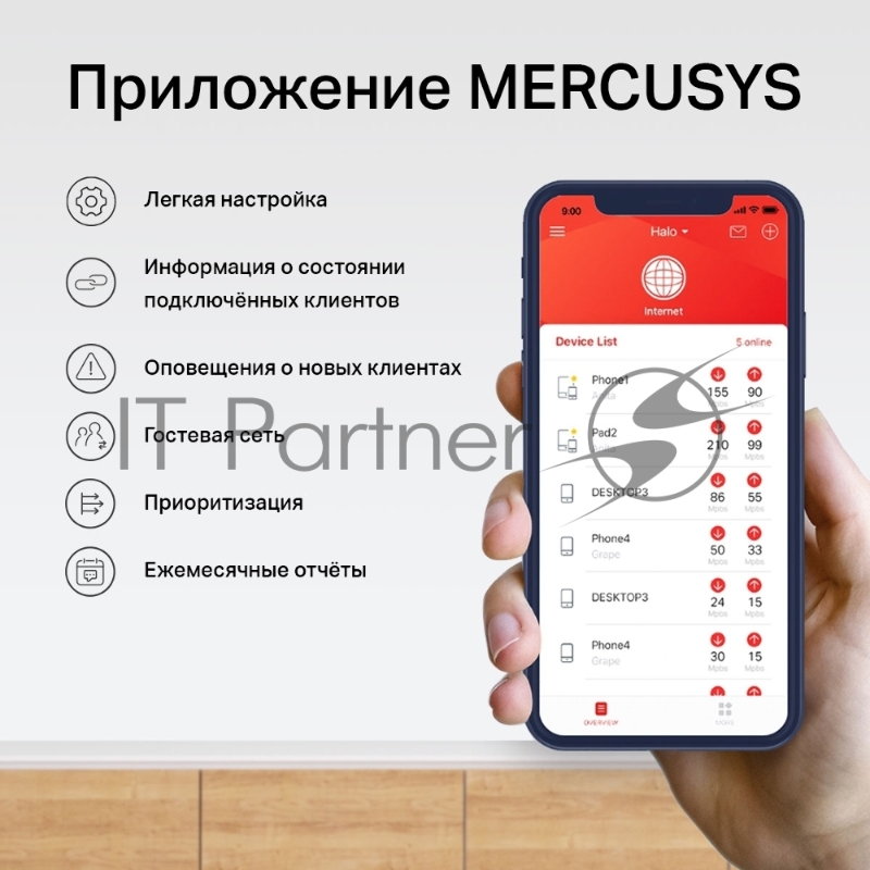 Домашняя Mesh Wi‑Fi система AX1800 Whole Home Mesh Wi-Fi 6 SystemSPEED: 574 Mbps at 2.4 GHz + 1201 Mbps at 5 GHzSPEC: Internal Antennas, 3× Gigabit Ports per Unit (WAN/LAN auto-sensing), 1024-QAM, OFDMAFEATURE: MERCUSYS APP, Router/AP Mode, One Unifi