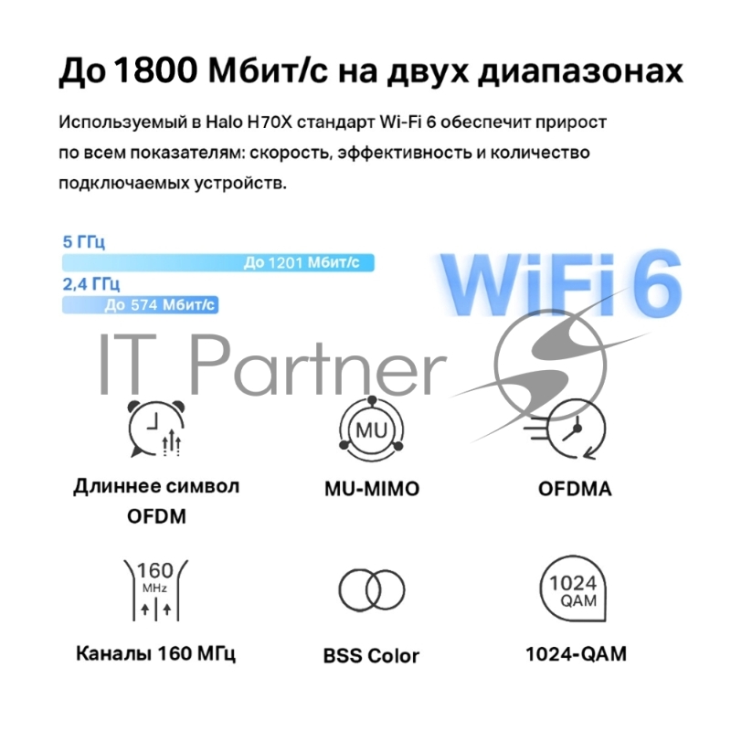 Домашняя Mesh Wi‑Fi система AX1800 Whole Home Mesh Wi-Fi 6 SystemSPEED: 574 Mbps at 2.4 GHz + 1201 Mbps at 5 GHzSPEC: Internal Antennas, 3× Gigabit Ports per Unit (WAN/LAN auto-sensing), 1024-QAM, OFDMAFEATURE: MERCUSYS APP, Router/AP Mode, One Unifi