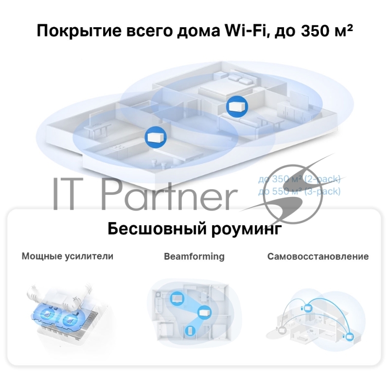 Домашняя Mesh Wi‑Fi система AX1800 Whole Home Mesh Wi-Fi 6 SystemSPEED: 574 Mbps at 2.4 GHz + 1201 Mbps at 5 GHzSPEC: Internal Antennas, 3× Gigabit Ports per Unit (WAN/LAN auto-sensing), 1024-QAM, OFDMAFEATURE: MERCUSYS APP, Router/AP Mode, One Unifi
