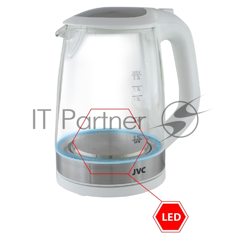 Чайник JVC JK-KE2005