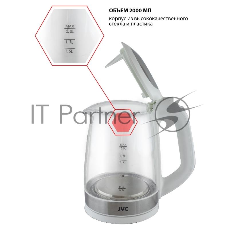 Чайник JVC JK-KE2005