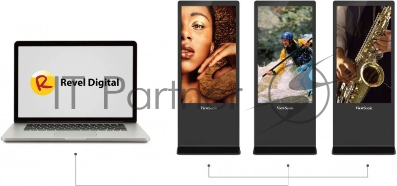 Панель ViewSonic EP5542