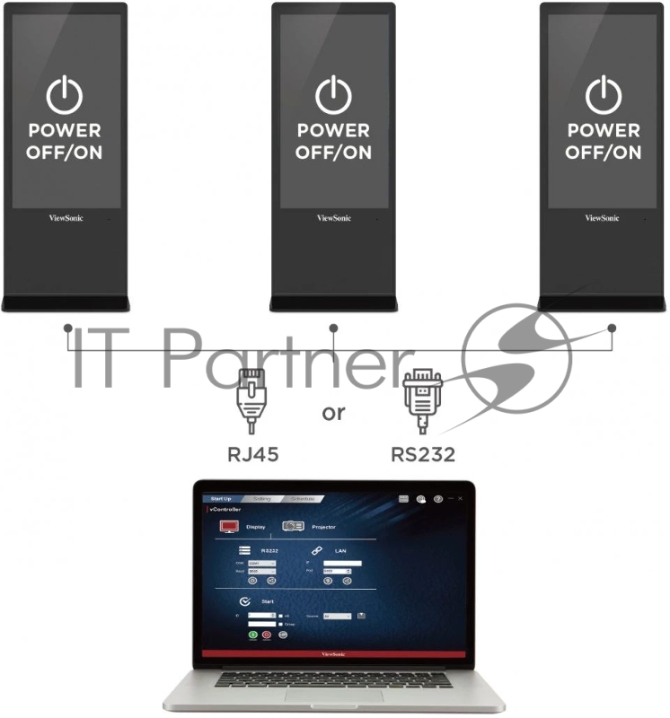 Панель ViewSonic EP5542