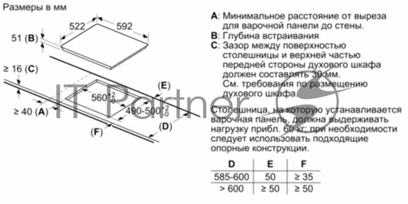 Индукционная варочная панель BOSCH PUG61KAA5E