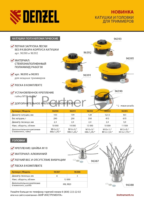 Катушка тримм. полуавтомат. гайка М10х1,25L гайка М10х1L гайка М12х1,5L// Denzel