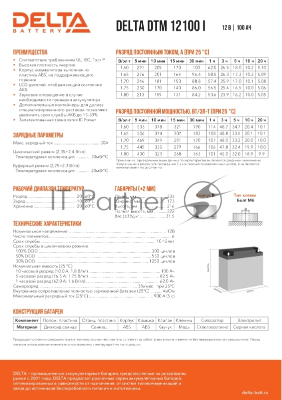 Аккумуляторная батарея DELTA BATTERY DTM 12100 I