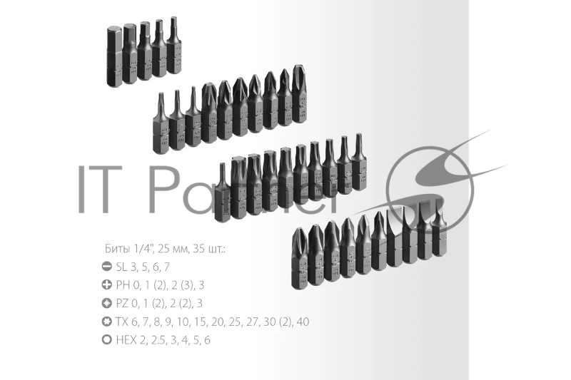 Набор: реверсивная отвертка с насадками 37 шт ЗУБР Компакт-37