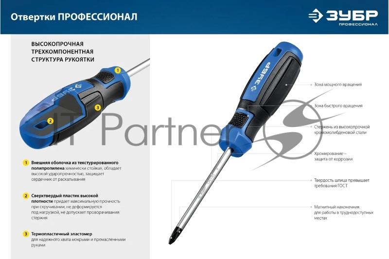 Набор отверток 18 шт ЗУБР Профессионал-18