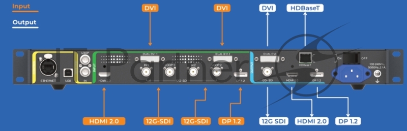 Видеопроцессор 4K View Pro, 4k60p 4:4:4 10 bit, (вход - DVI x 2 12G-SDI x 2 HDMI 2.0 x 1 DP x 1. Выход - DVI, HDBT, 12G SDI, HDMI 2.0, DP 1.2.)