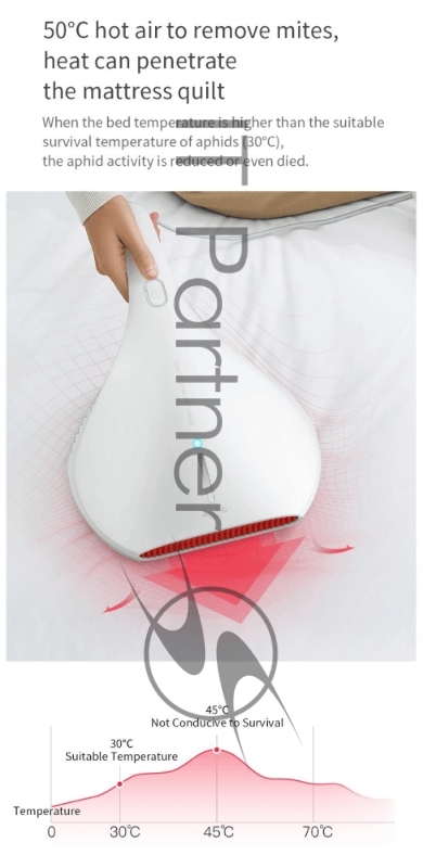 Пылесос для удаления пылевых клещей deerma Mite Vacuum Cleaner CM800 White