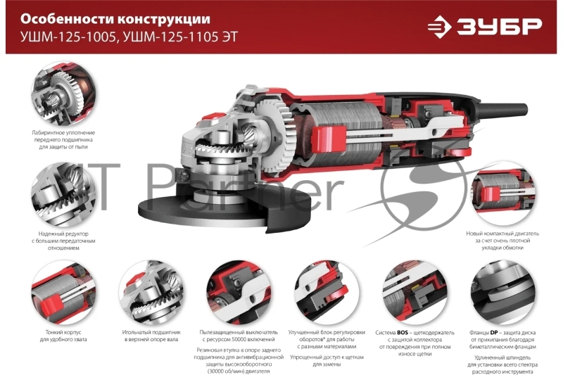 УШМ ЗУБР 125 мм, 1000 Вт.