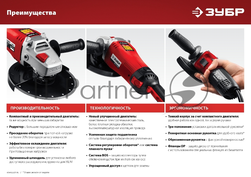 УШМ ЗУБР 125 мм, 1100 Вт.