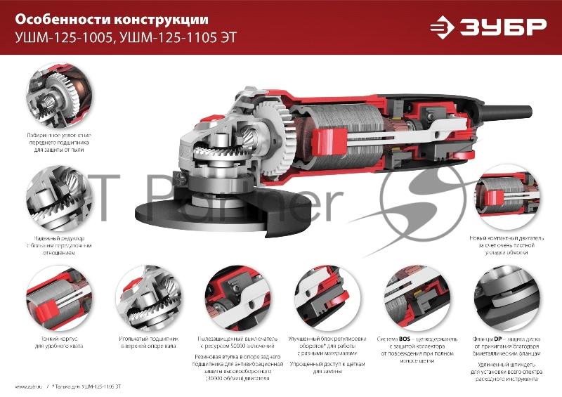 УШМ ЗУБР 125 мм, 1100 Вт.