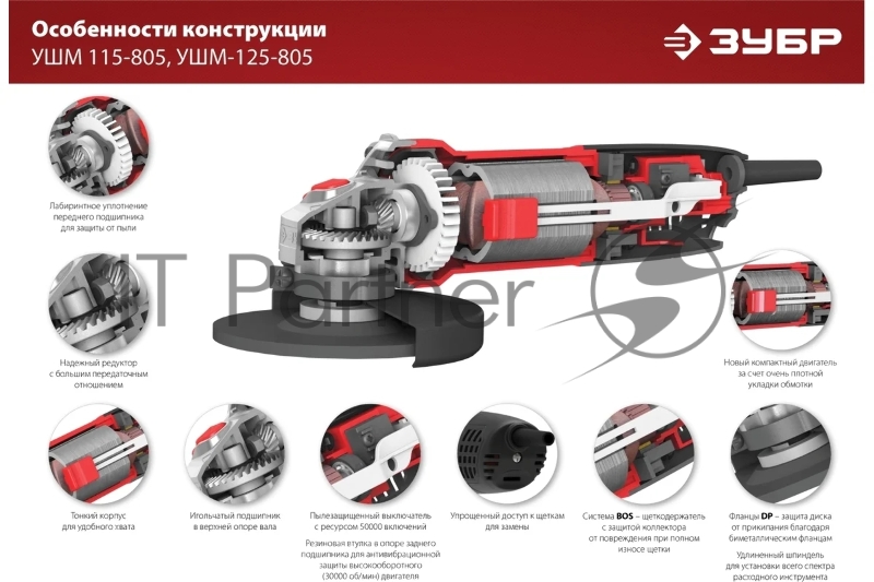 УШМ ЗУБР 125 мм, 800 Вт, компакт.