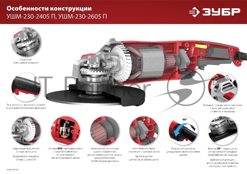 УШМ ЗУБР 230 мм, 2600 Вт.