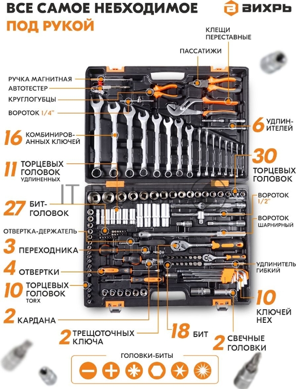 Набор инструментов 73/6/7/9