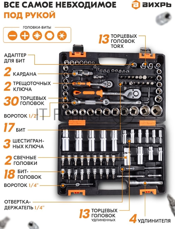 Набор инструментов 73/6/7/8