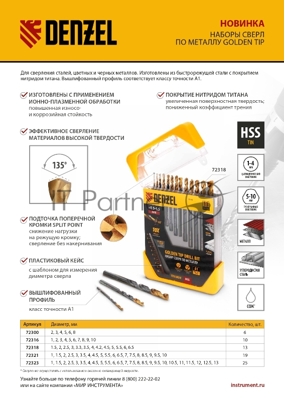 Набор сверл по металлу, 1-13 мм, HSS-Tin, Golden Tip, 25 шт// Denzel
