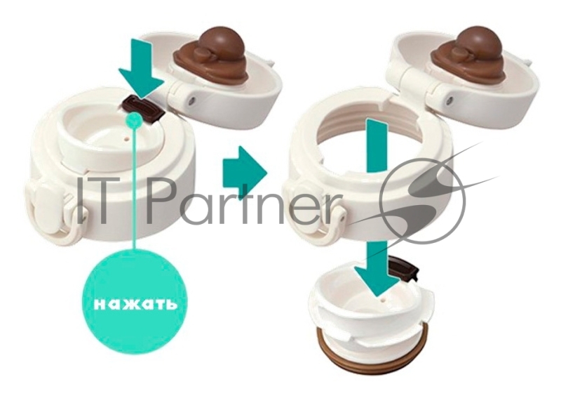 Термос для напитков Thermos JNT-552 WH 0.55л. белый (561626)