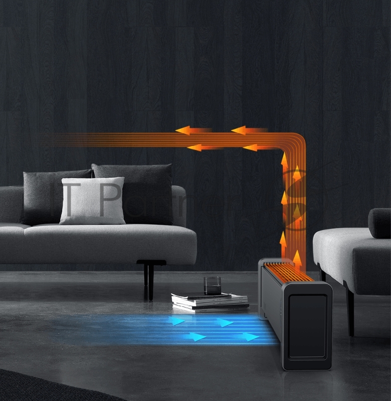 Тепловентилятор Viomi Обогреватель Viomi VXTJ04 (650188)