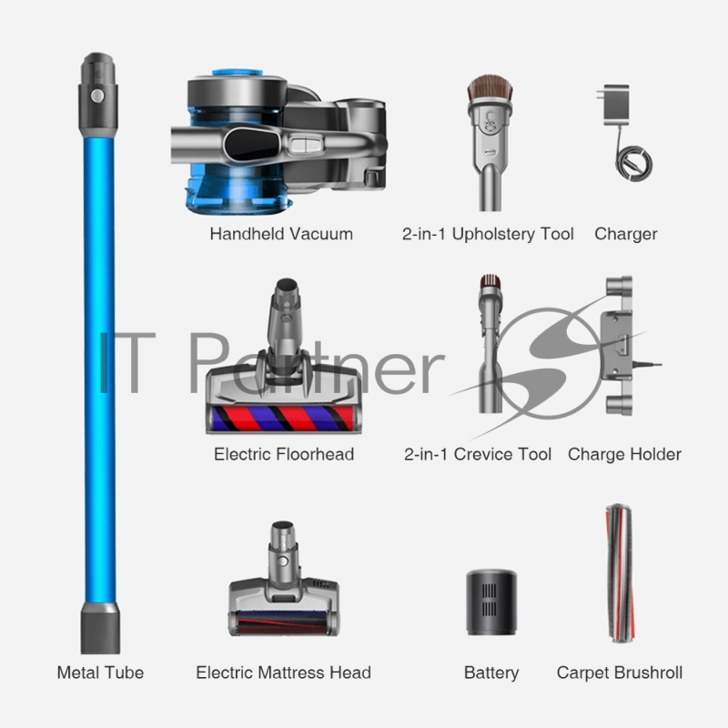 Беспроводной ручной пылесос Xiaomi JIMMY JV85