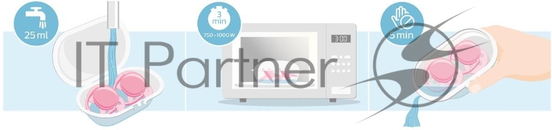 Пустышка 6-18M, 2 шт НОЧНАЯ для девочки