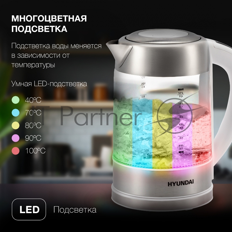 Чайник электрический Hyundai HYK-S5807 1.7л. 2200Вт белый/серебристый (корпус: стекло)