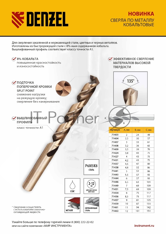 Сверло по металлу, 7,5 мм, HSS Co-8%// Denzel