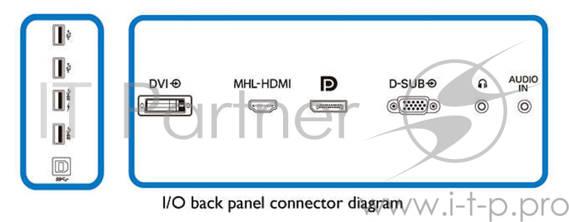 Монитор PHILIPS 28 288P6LJEB/00(01) Silver-Black с поворотом экрана (4K, LED, 3840x2160, 1(5) ms, 1