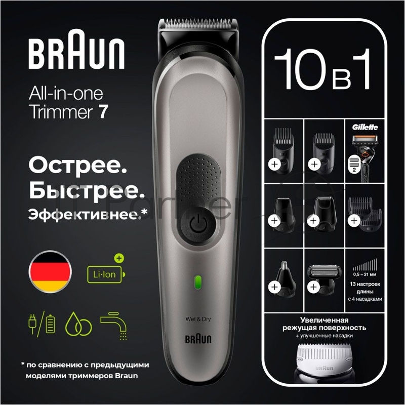Триммер BRAUN BT7320 + бритва Gillette