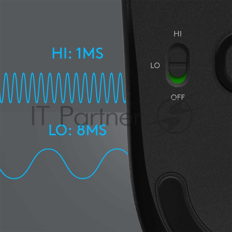 Мышь игровая беспроводная Logitech G603 LIGHTSPEED (M/N: M-R0069 / C-U0008) EWR2